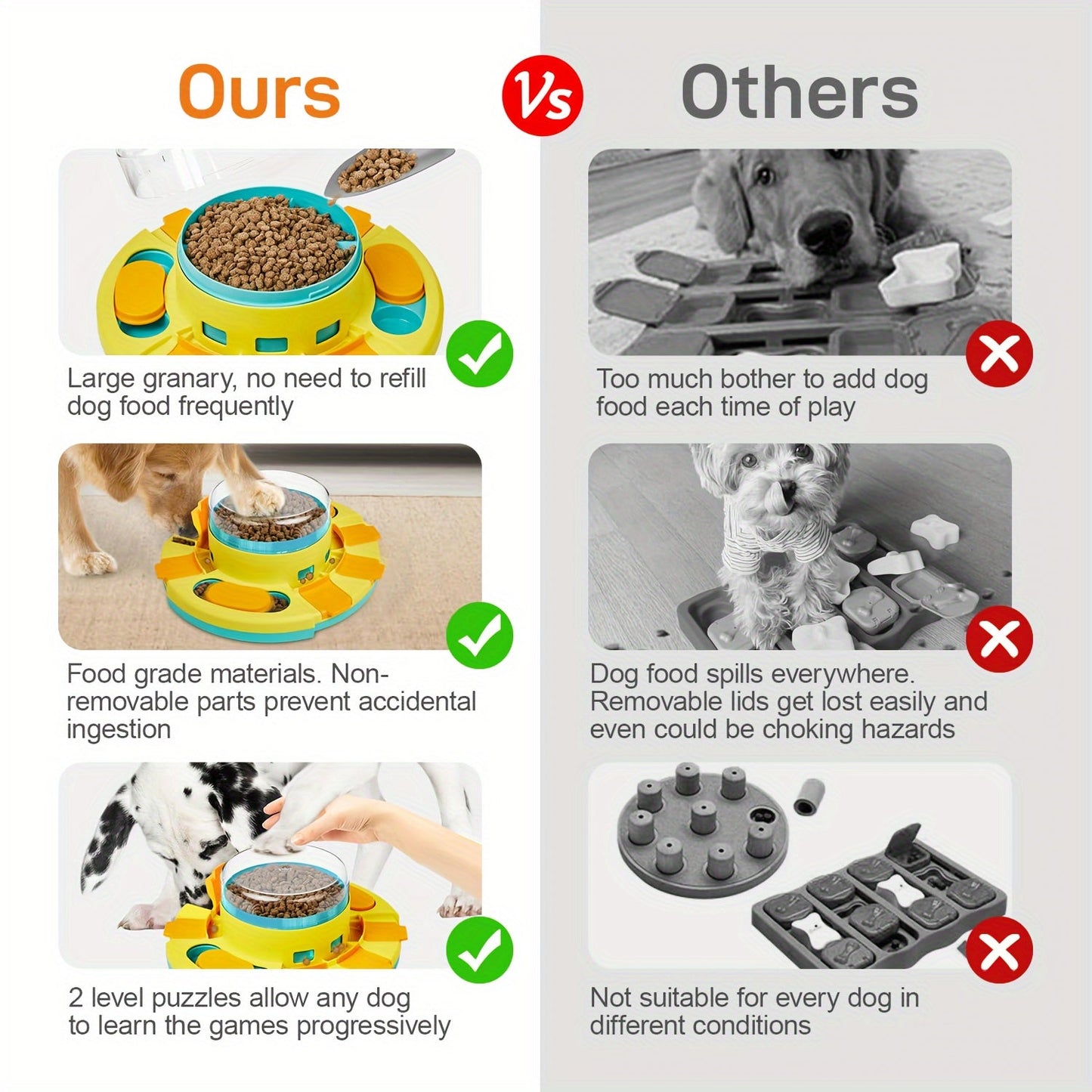 Interactive Dog Puzzle Feeder Toy for IQ Training